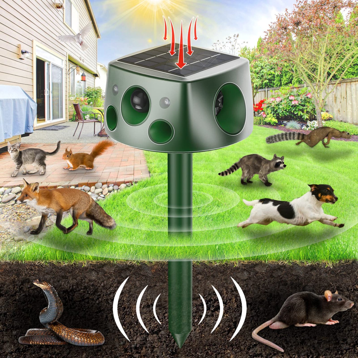 Ultrasonic Animal Repellent, 360° Animal Repellent Outdoor,Solar Animal Repeller Outdoor