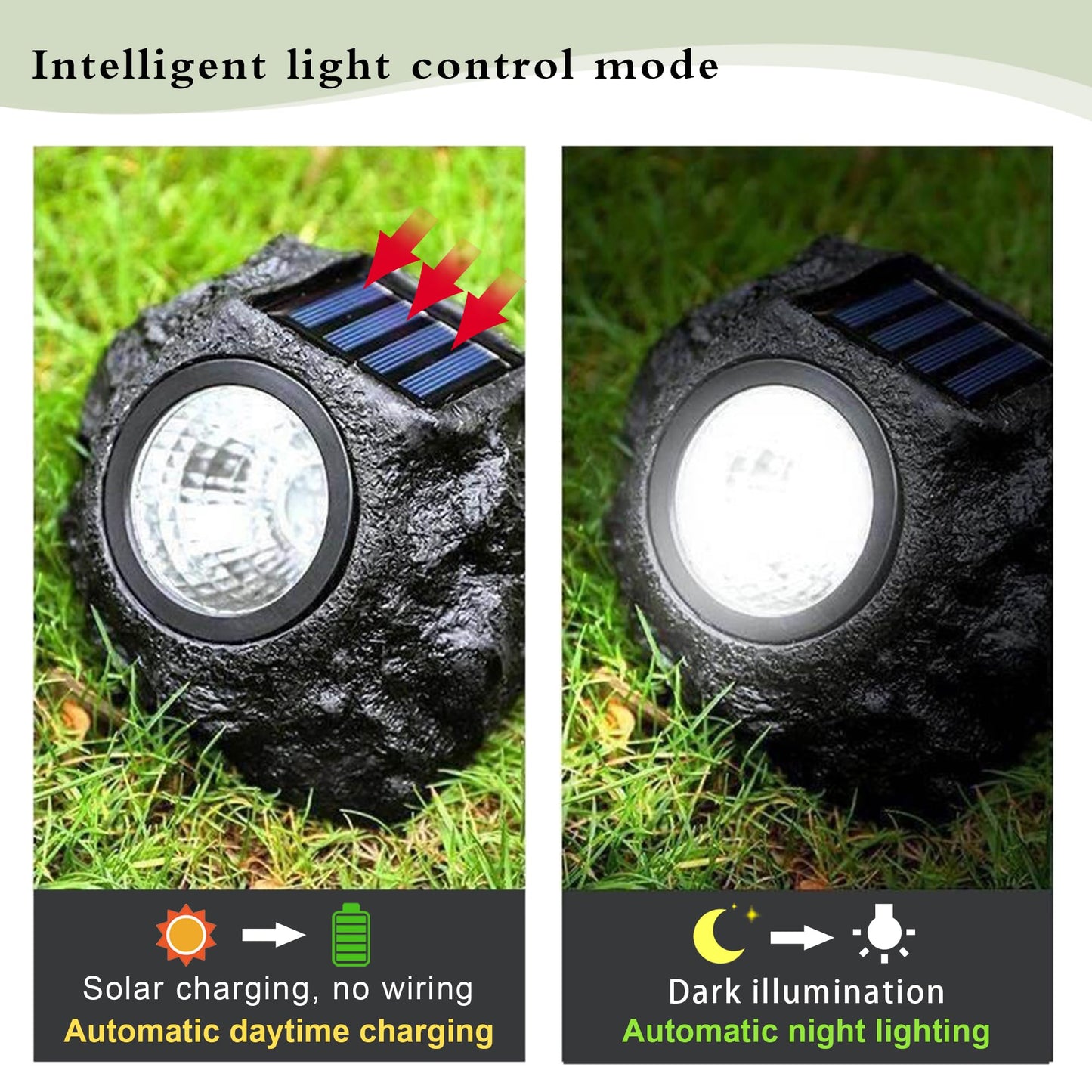 Solar Waterproof Rock Landscape Light