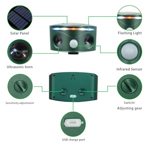Ultrasonic Solar Animal Repeller Outdoor with Motion Sensor, Deer Dog Squirrel Skunk Cat Repellent Devices