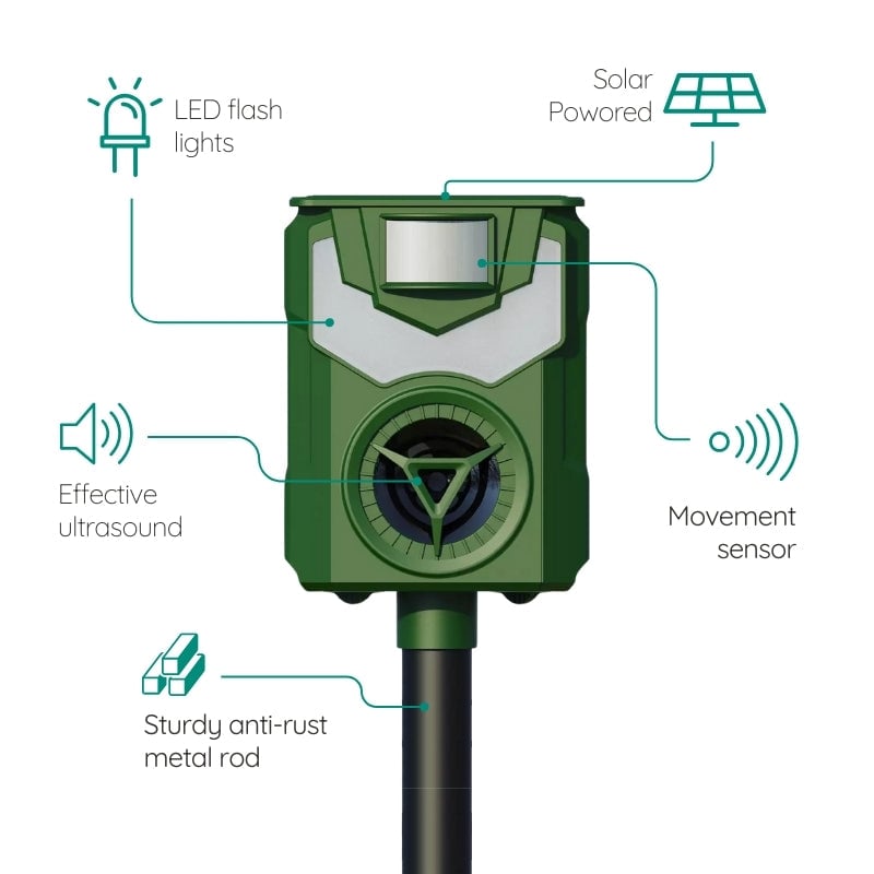 Upgraded Version Smart Infrared Solar Repeller