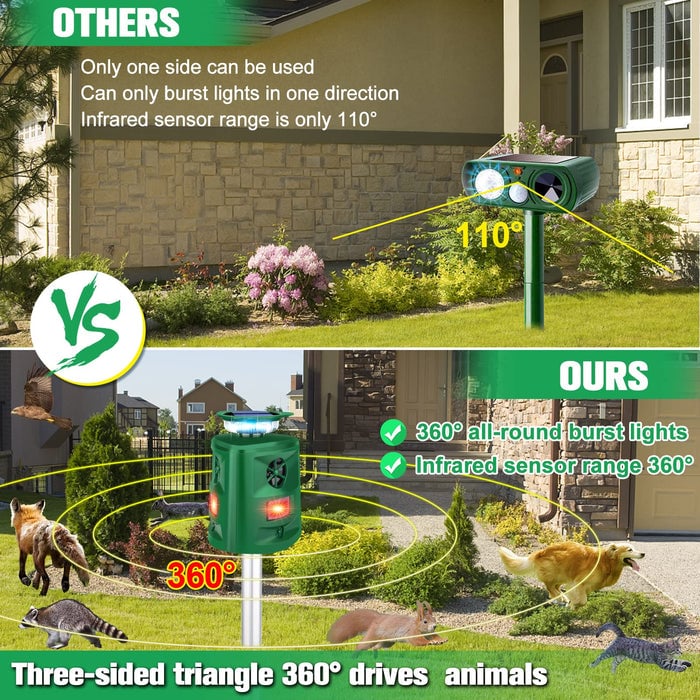 Ultrasonic Animal Repeller,360°Solar Pest Repellent