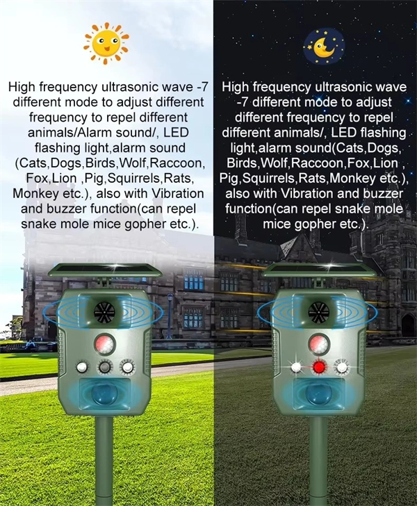 Ultrasonic Solar-Powered Animal Repeller – Infrared Detection, LED Flashing, Adjustable Frequency for Repelling Birds, Raccoons, Mice, Snakes